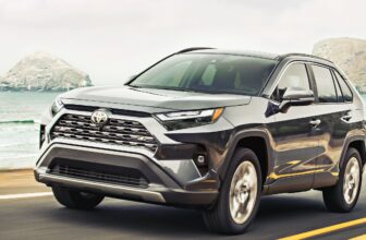 5 Most cost-effective hybrid SUVs you may get proper now